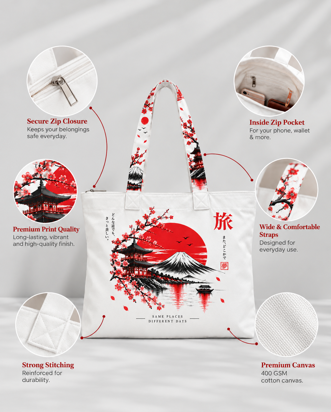 Japanese Cherry Blossom Zip Tote Bag